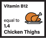 Vitamin B12 Chicken Equivalent Content within All Feel Good Shake