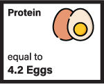 Protein Equivalent to egg within All Feel Good Shake