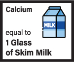 Calcium Equivalent Content within All Feel Good Shake
