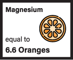 Magnesium Content of Oranges Equivalence in All Feel Good Shake